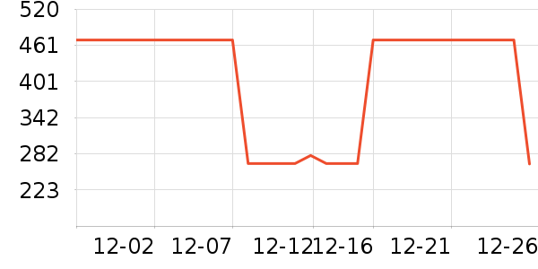 ������ʿ����Ь��ʷ�۸�