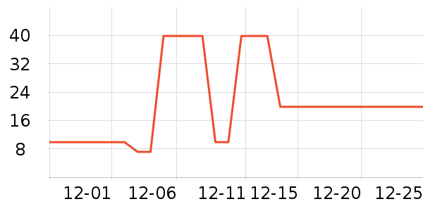 ����˼������ʷ�۸�