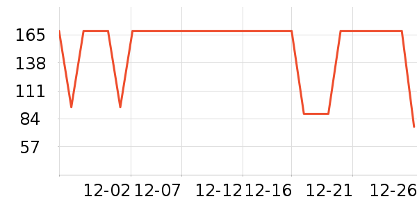 ����������ͯȹ����ʷ�۸�