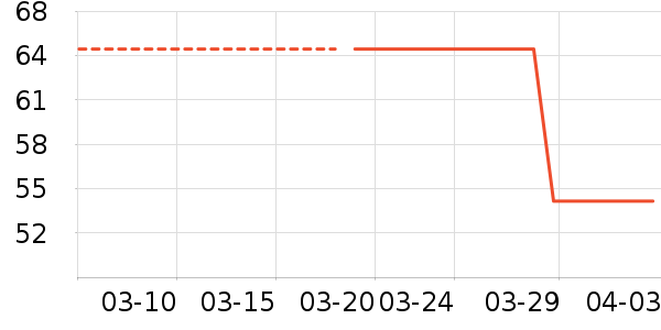 ��Ʒ����/ţ�����ʷ�۸�