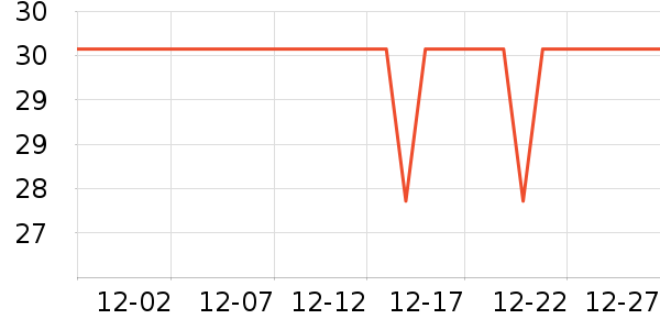 �����ر���/ˮ��/ˮ����ʷ�۸�