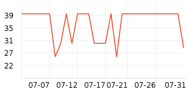 �����ر���/ˮ��/ˮ����ʷ�۸�