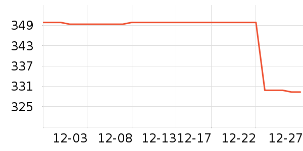 �ղ�������;����ʷ�۸�