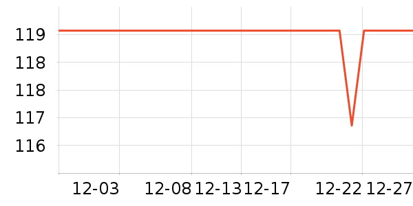 �ƿ���������Ʒ��ʷ�۸�