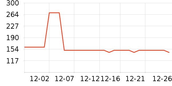 ��������������/����/������ʷ�۸�