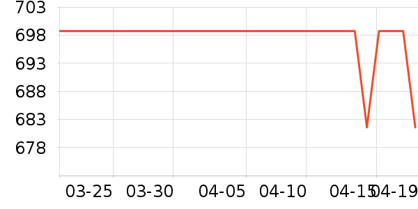 ���ϴ�˹�˶�Ь��ʷ�۸�