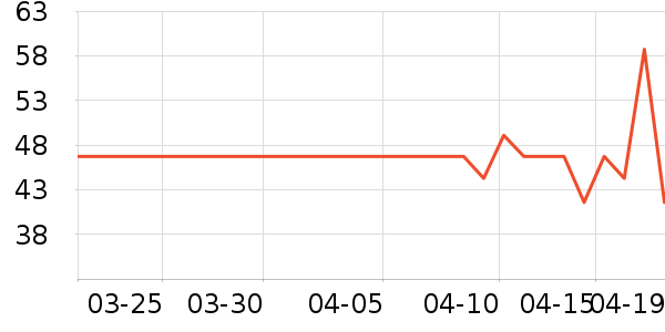 VanReed��ԡ¶��ʷ�۸�