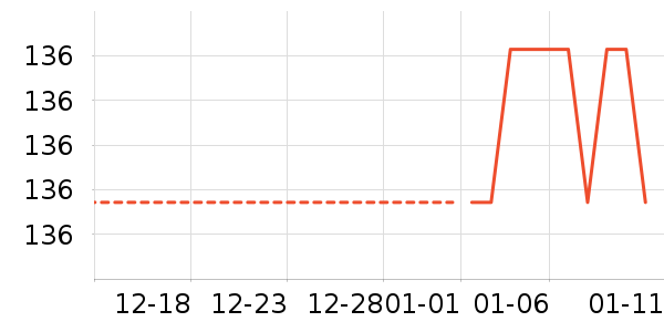 ����/������ʷ�۸�