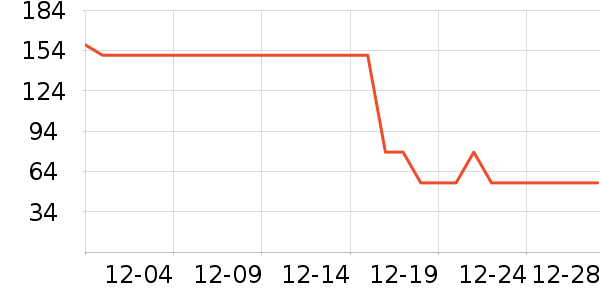 Ϻ����ʷ�۸�