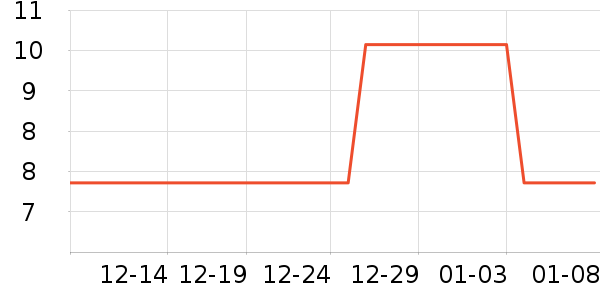 �峿����/������ʷ�۸�