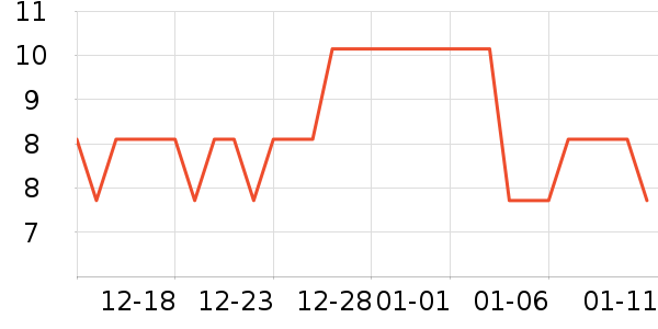 �峿����/������ʷ�۸�