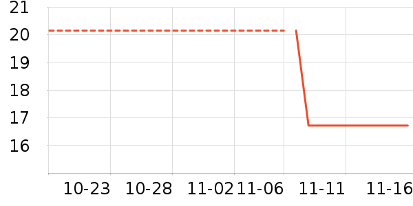 0431��ͯ����/ͯ����ʷ�۸�