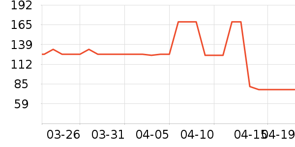 ��Ȼ����Ĥ������ʷ�۸�