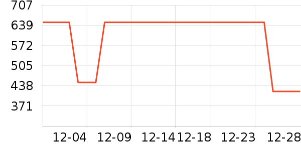 ��̤�˶�Ь��ʷ�۸�