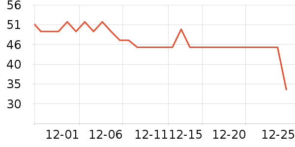 ����ӡ��ֽ��ʷ�۸�