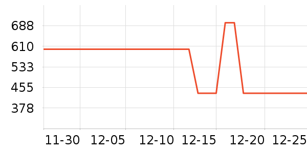 BJHG���޷���ʷ�۸�