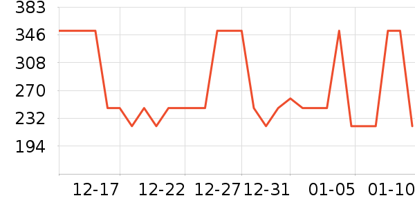 ̽������ʿ���а���ʷ�۸�