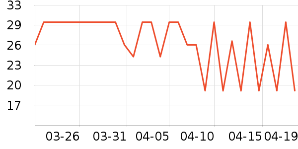 �����ϴ�Ĥ/����������ʷ�۸�