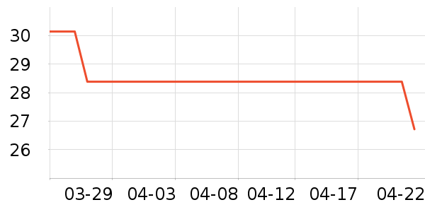 onlycook���/�˰���ʷ�۸�