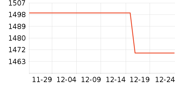 ��簴Ħ��/��Ħ����ʷ�۸�