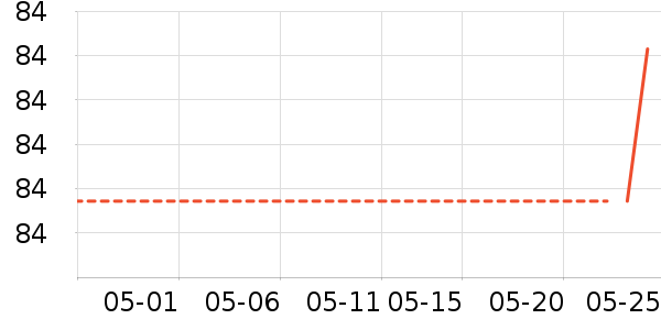 Ī����Ůʽţ�п�/���п�/�̿���ʷ�۸�