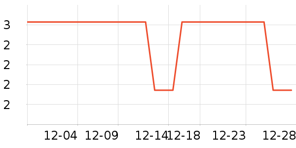 ʪ����ʷ�۸�