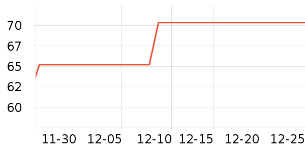 ���������ʷ�۸�