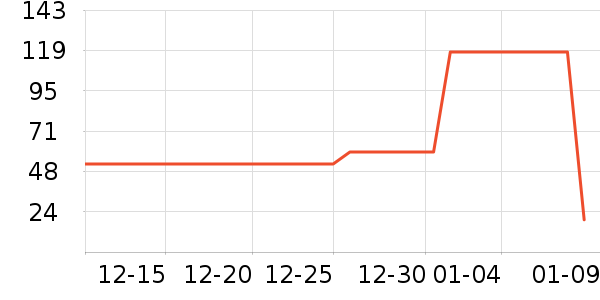 Ĥ�����ҽ�������ʷ�۸�