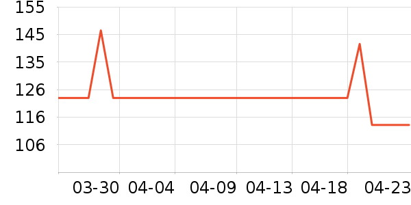 ������о/����/��ͷ��ʷ�۸�