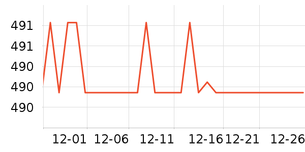 ��������ʷ�۸�