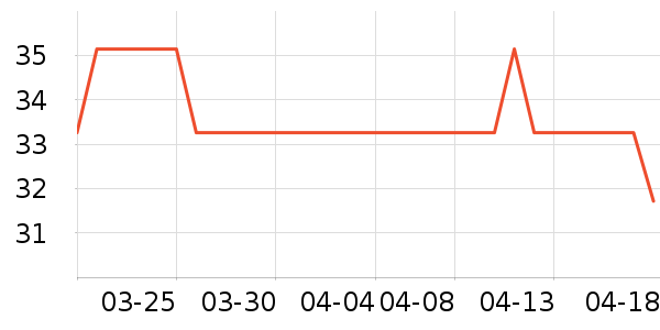 onlycook�����������ʷ�۸�