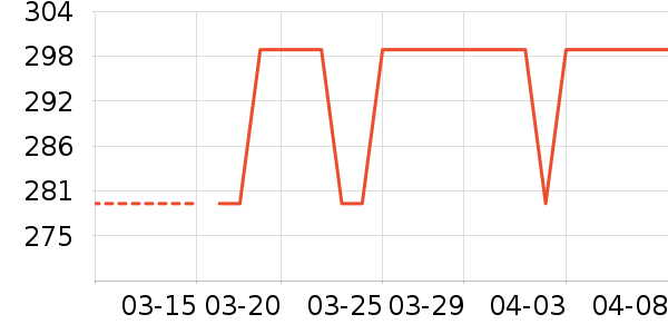 ������������ʷ�۸�