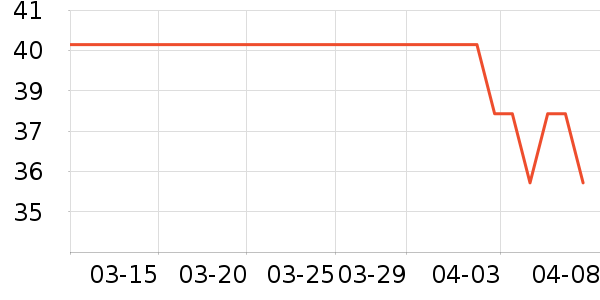 ����������Ϸ/��ͨ/����/IP�ܱ���ʷ�۸�