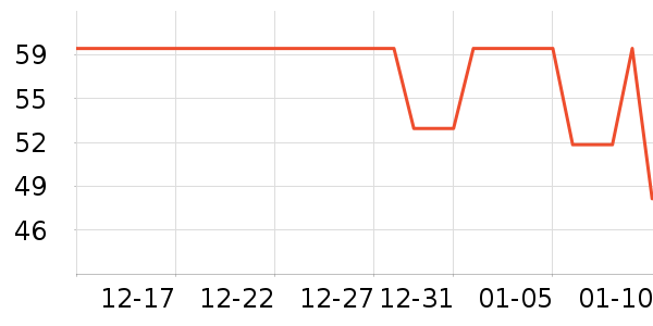 ������/˿����ʷ�۸�