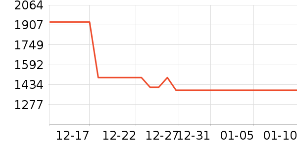 ONLYŮʽ���޷���ʷ�۸�