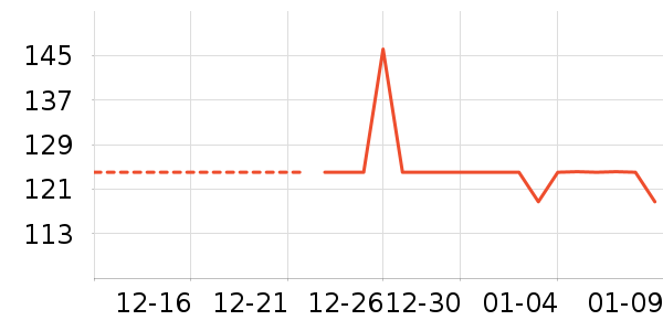 ����/������ʷ�۸�