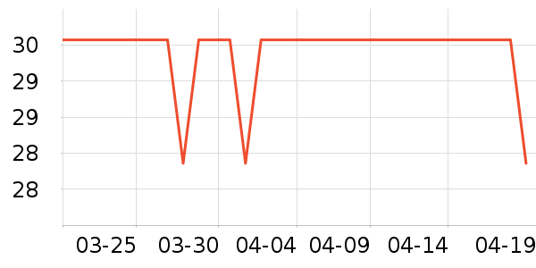 �±߽���/������ʷ�۸�