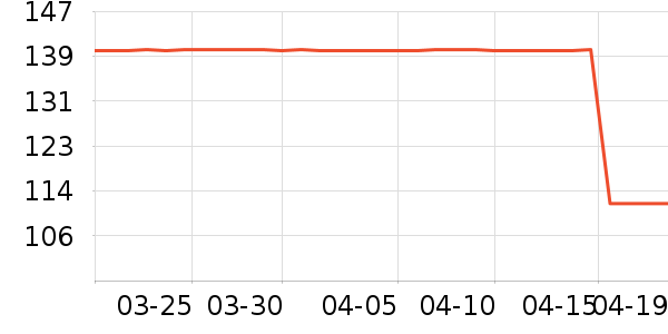 361�㻧���װ��ʷ�۸�