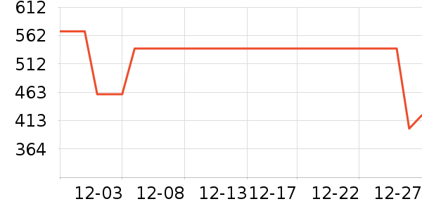 ��̤��ͯ���޷���ʷ�۸�