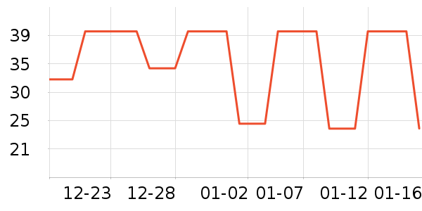 ���/������ʷ�۸�