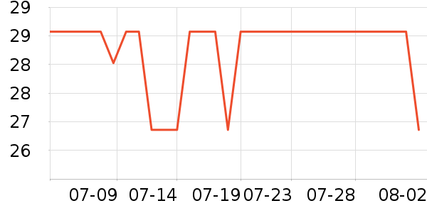 �����������׷�/��������ʷ�۸�