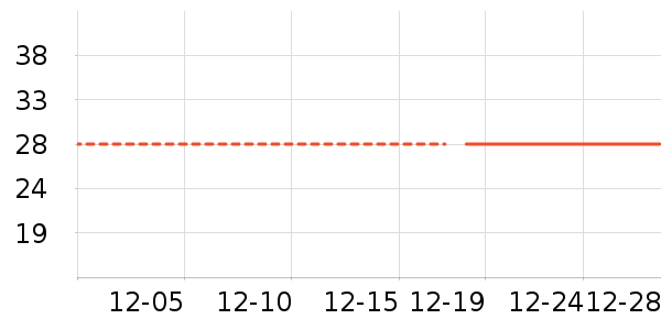 ϴ�·���ʷ�۸�