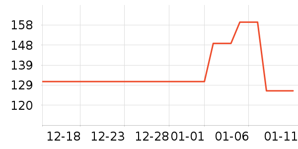 �ʳ�ˮ��/ˮ����ʷ�۸�