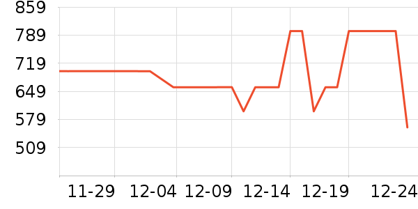 ��˾�Ƕ�ͯ���޷���ʷ�۸�