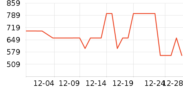 ��˾�Ƕ�ͯ���޷���ʷ�۸�