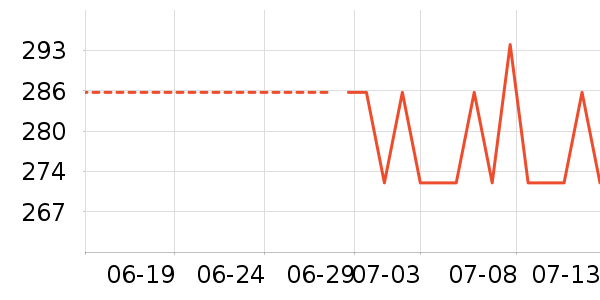 NEW ERAñ��/Χ��/������װ��ʷ�۸�