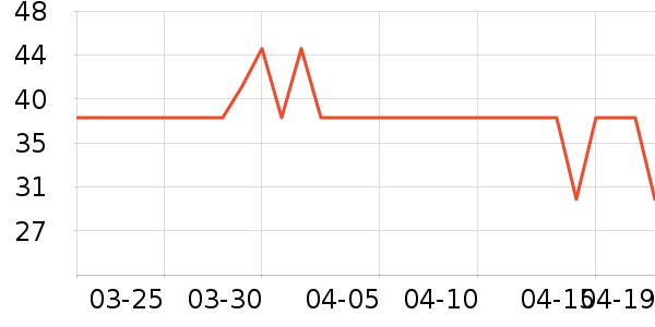 �ı������/ϴ������ʷ�۸�