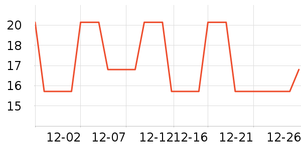 �ݰ����ƺ�/�Ʊ�/�ƾ���ʷ�۸�