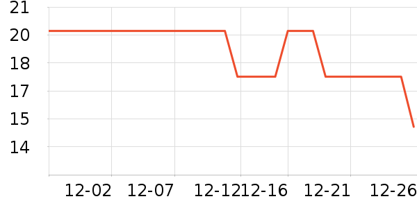 �����������������ʷ�۸�