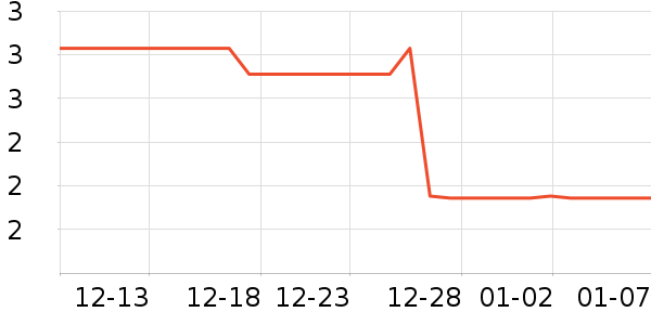 ����������Ʒ��ʷ�۸�